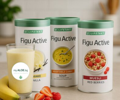 LR продукти за отслабване Figu Active деита